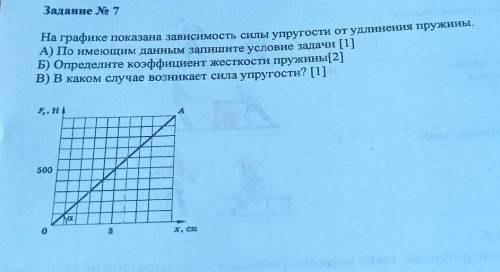 Задание No 7 На графике показана зависимость силы упругости от удлинения пружины. А) По имеющим данн