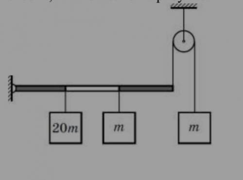 Какую вертикальную силу надо прикладывать к правому грузу m, чтобы удерживать систему в равновесии (