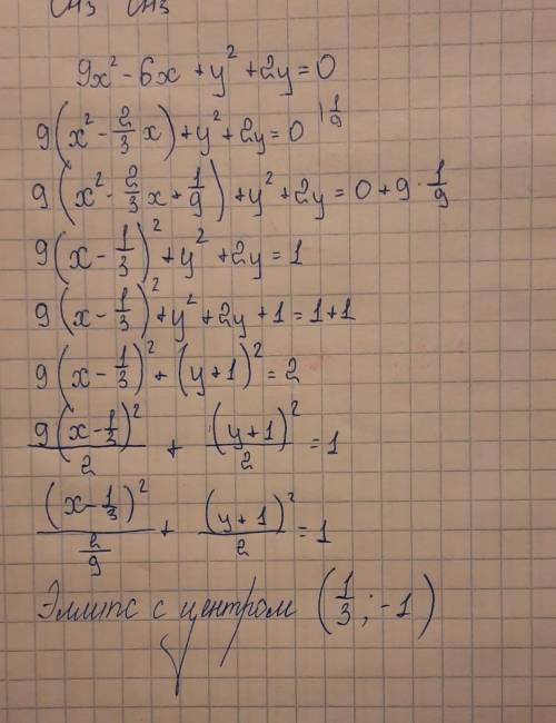 Найти все характеристики эллипса по уравнению 9x^2-6x+y^2+2y=0