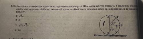 19. Диск без проковзування котиться по горизонтальній поверхні. Швидкість центра диска о. Установіть