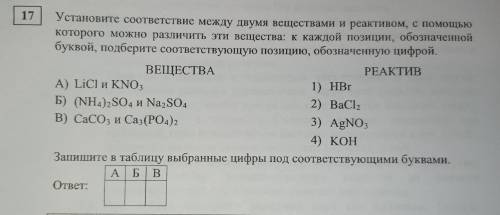 Установите соответствие между формулами двух веществ и реактивом,с которого можно различить эти веще