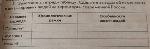 3. Заполните в тетради таблицу. Сделайте выводы об изменениях в жизни древних людей на территории со