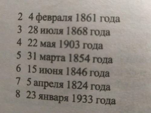 Переведите на английский буквами: 4 февраля 1861 года 28 июля 1868 года 22 мая 1903 года 31 марта 18