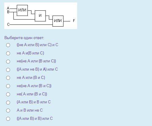 Определить логическую функцию F(A, B, C), соответствующую логической схеме