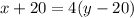 x+20=4(y-20)