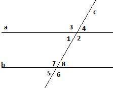При пересечении прямых a и b секущей с образовалось восемь углов. Назовите пары односторонних углов.