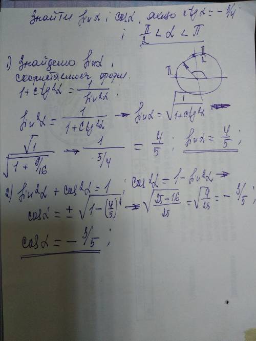 Визначте найменший додатний період функції у = ctg 4x/5 Знайдіть sin a i cos a якщо ctg a = - 3/4, п