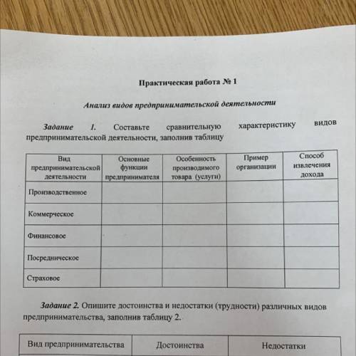 Практическая работа Ne 1 Анализ видов предпринимательской деятельности Задание 1. Составьте сравните