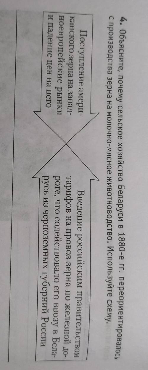 объясните почему сельское хозяйство Беларуси в 1880-е гг. переориентировалось с производства зерна н
