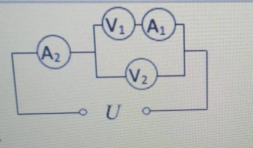 Имеются два одинаковых амперметра (A, и А2) и два одинаковых Вольтметра (V и V2), Приборы включены в