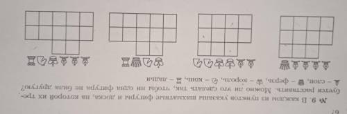 В каждом из пунктов указаны шахматные фигуры и доска, на которой их тре- буется расставить. Можно ли