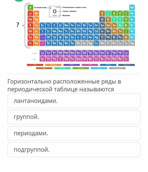 Горизонтально расположенный рады в периодической таблице называется?