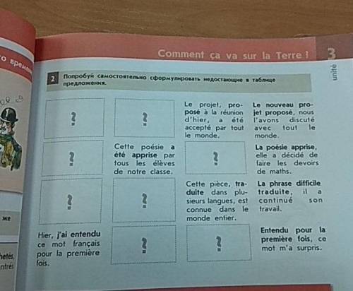 Le participe passé (Причастие времени) , но правильно, за это