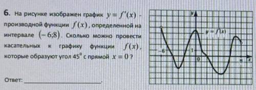 На рисунке изображен график функции f(x) = a Найдите f(-7)