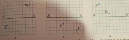 На кожному з рисунків а-в показано головну оптичну вісь KN лінзи, світну точку S i її зображення S1.