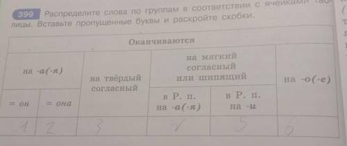 Слова: абажур палач колесо батарея шалаш свобода ремень парад юноша ребёнок рояль сентябрь капуста с