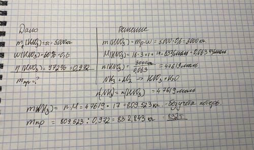 Сколько тонн аммиака нужно взять для получения 5 т 60%-ногой раствора азотной кислоты? Потери произв