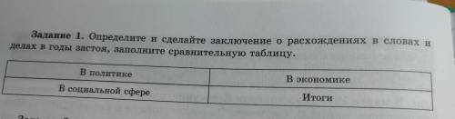 Задание 1. Определите и сделайте заключение о расхождениях в словах и делах в годы застоя, заполните