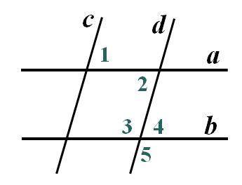 На рисунке a b,с d,угол1=75найдите:угол 1,2,3,4