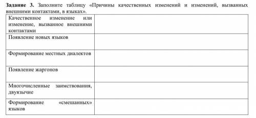 Заполните таблицу «Причины качественных изменений и изменений, вызванных внешними контактами, в яз