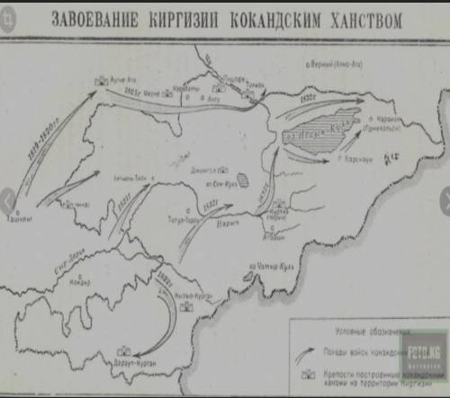Определите по карте направления походов кокандских войск в районы Северного Кыргызстана в 20-30 гг.