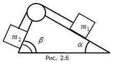 В установке углы альфа и бетта с горизонтом соответственно равны 30° и 45°, массы тел м1 =0,45 кг и