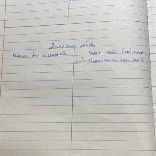 Заполнить таблицу 1 столбик : каким был в реальности 2 столбик : каким героем воображал себя Николен