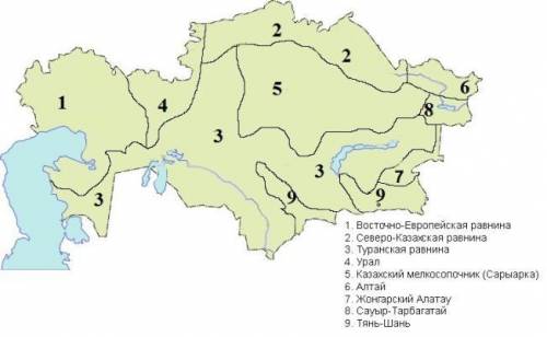 1. Отметьте на контурной карте границы крупных природно-территориальных комплексов Казахстана.Террит