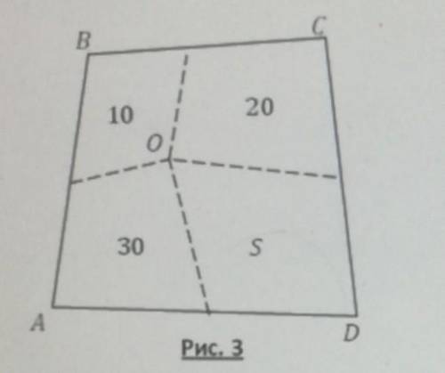 Всередині опуклого чотирикутника ABCD вибрана точка О. Ця точка з'єднана з серединами сторiн чотирик