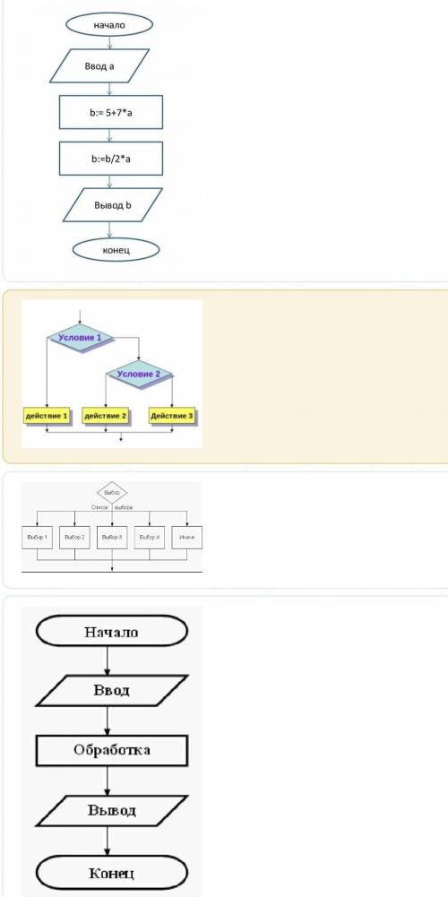 Выберите блок схему оператора выбора. Верных ответов: 2