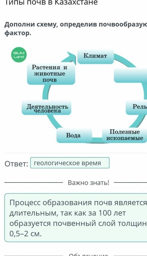 Типы почв в Казахстане е. Дополни схему, определив почвообразующий фактор. BILIM Land Климат Растени