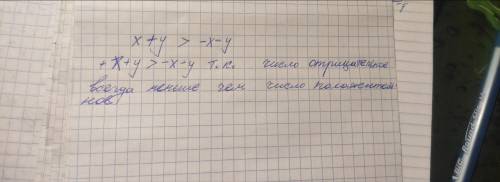 Задание 4 ( ). Даны два отрицательных числа x и y. Определите, какое выражение больше: x + y или −x