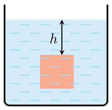 Сплошной кубик плотностью рк и объемом V полностью погрузили в жидкость плотностью pж Установите соо