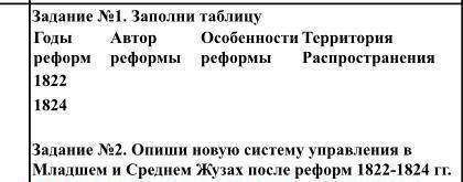 Годы реформ автор реформ особенности реформ территория распространения