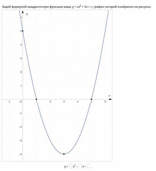 Задай формулой квадратичную функцию вида y = ax2 + bx + c, график которой изображен на рисунке.