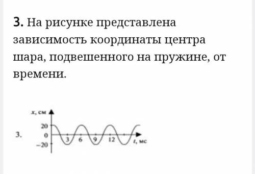 с физикой . На фото все есть