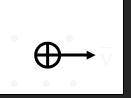 1. На рис. показан проводник с током, помещённый между полюсами магнита, и указано направление тока