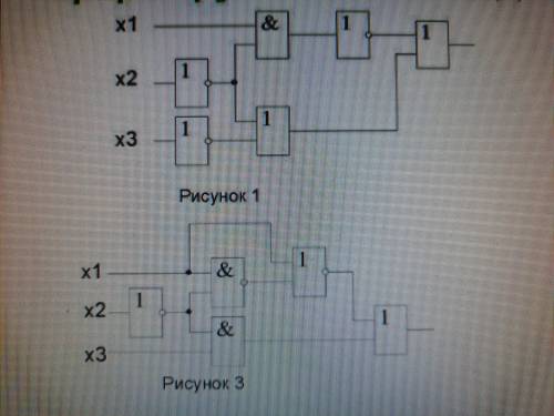сделать указать логическое уравнение, формируемое на выходе каждой схемы рисунок номер 1