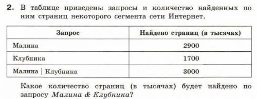 с информатикой 1.Напишите номера предложений (по возрастанию, без пробелов и разделителей), являющие