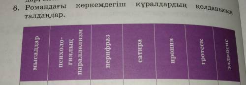 6. Романдағы көркемдегіш құралдардың колданысын талдандар