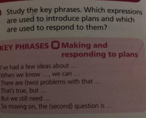 3 Study the key phrases. Which expressions are used to introduce plans and which are used to respond