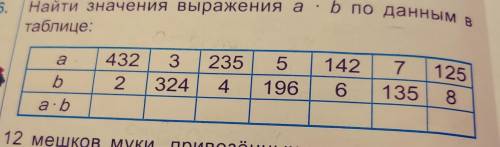 5. а Найти значения выражения aь по данные таблице: 432 2 3 324 235 4 5 196 142 6 12 b ab 7 135