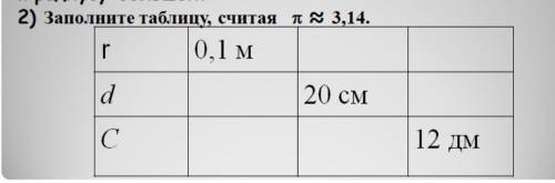 Заполните таблицу считая ≈ 3,14