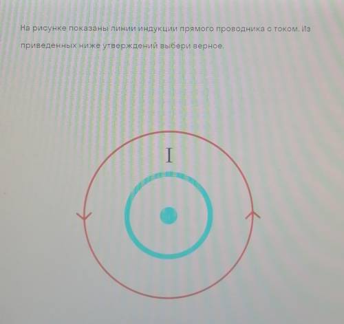 На рисунке показаны линии индукции прямого проводника с током. Из приведенных ниже утверждений выбер