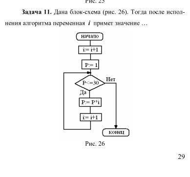 Дана блок-схема (рис 26) Тогда после исполнения алгоритма переменная i примет значение... РЕШЕНИЕ!