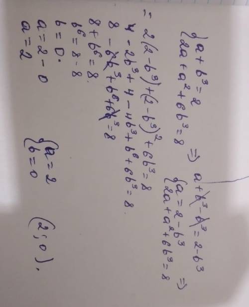 Задание 2. Решите системы уравнений методом домножения и сложения: a2 + b2 = 10 ab = -3 a+b3=22a+a2+