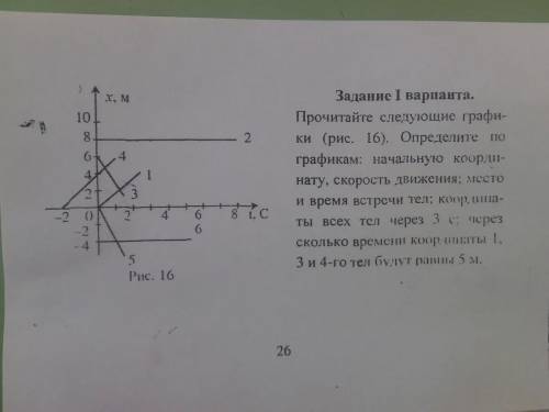 Решите задачу по физике <3