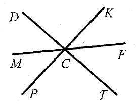 Три прямі перетинаються в одній точці С (див. рисунок). Знайди ∠DCK, якщо від більший за ∠FCT на 25°