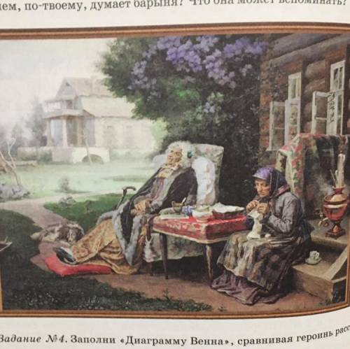 . Рассмотри картину «Всё в » художника В. Максимова, На ней он изобразил свою тещу - помещицу Измайл