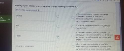 Какому герою соответствует каждая портретная характеристика? Количество соединений: 4 финка «Из доми